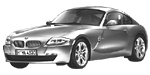 BMW E86 C0061 Fault Code